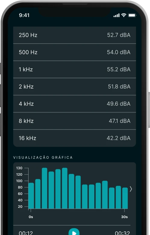 Tela detalhada de medição acústica por banda de oitava e visualização gráfica no Auralize Mobile